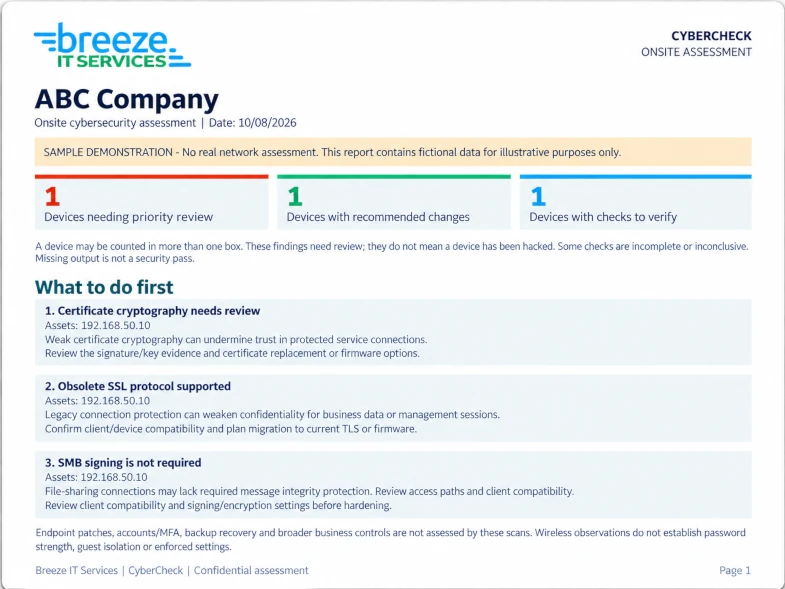 Sample Breeze IT Services CyberCheck cybersecurity assessment report for ABC Company